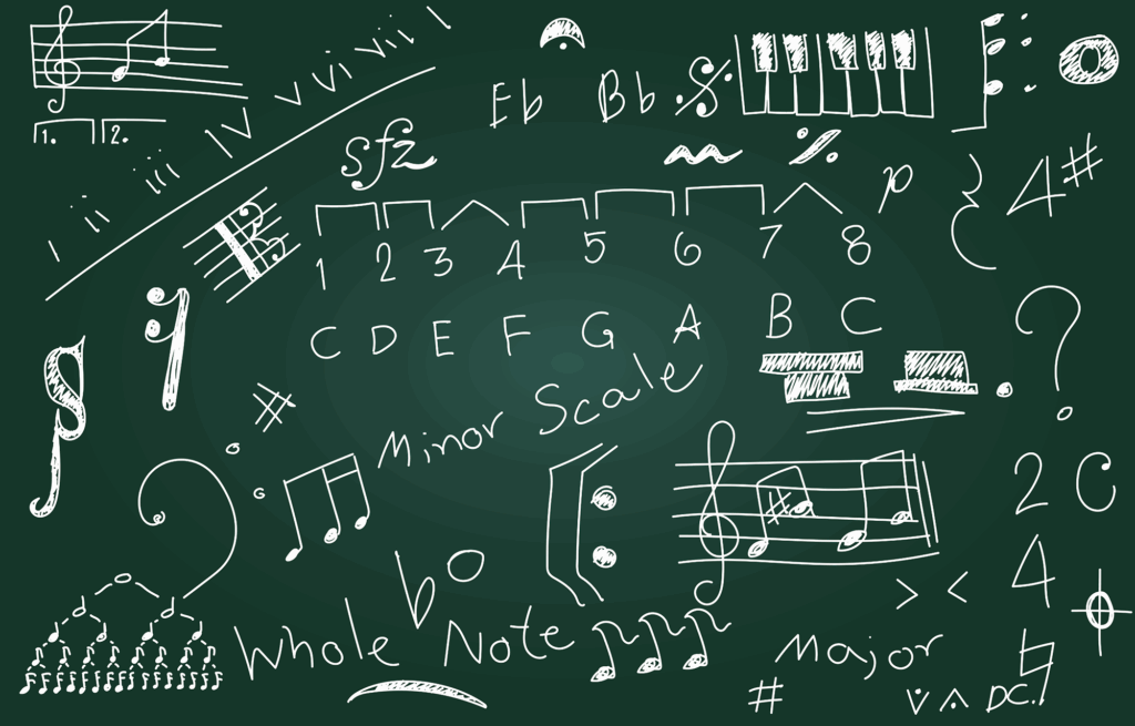 Basic Music Theory Guide: 7 Essential Secrets Revealed