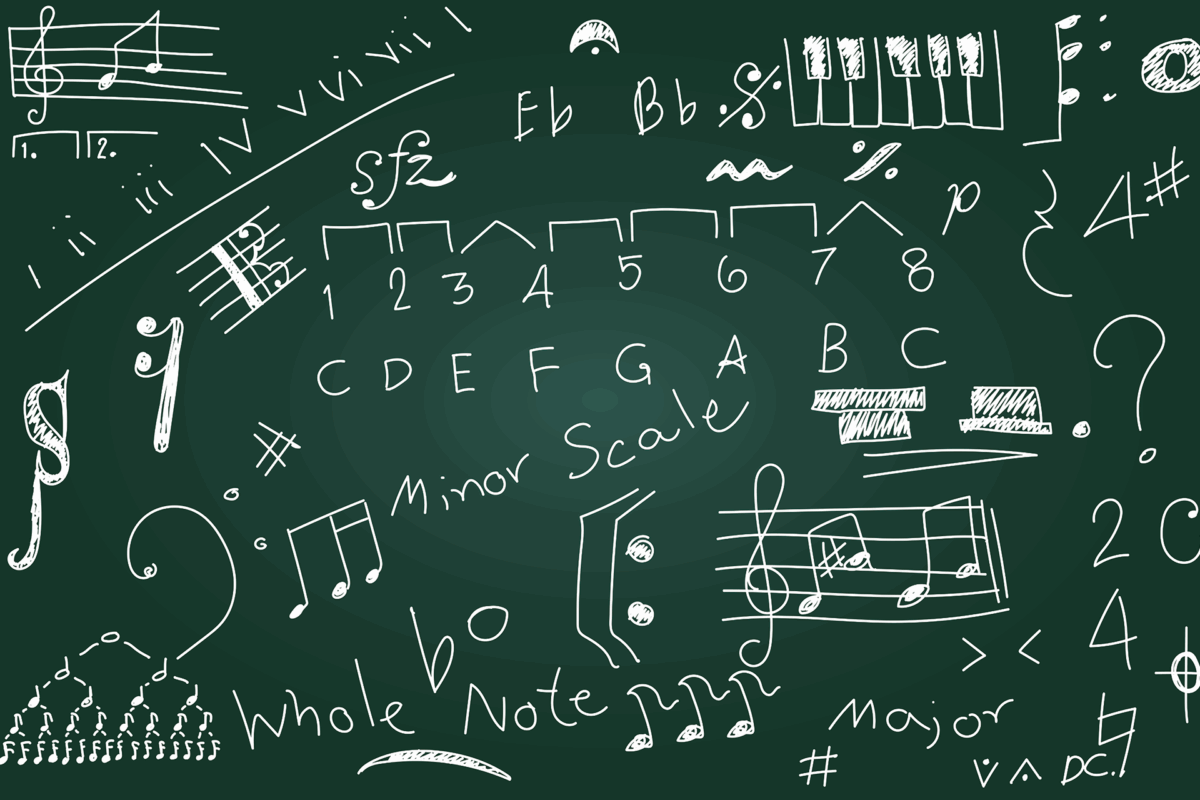 Basic Music Theory Guide: 7 Essential Secrets Revealed