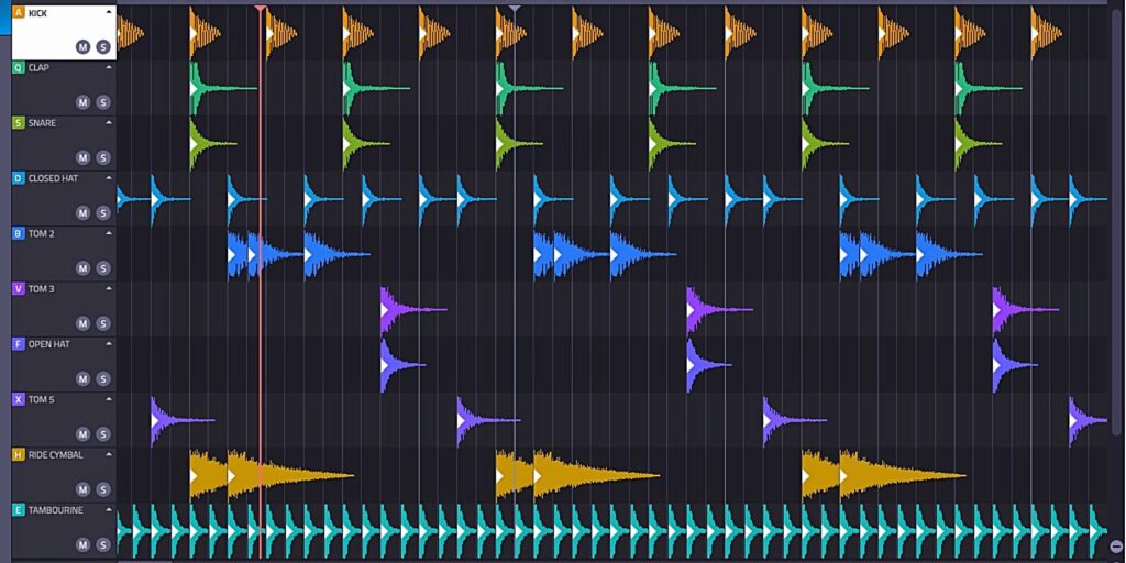 Sample layering tricks for fuller electronic tracks: 5 Ultimate Sample Layering Tricks for Fuller Electronic Tracks